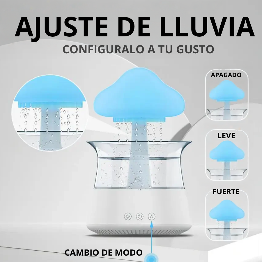 TranquiCloud