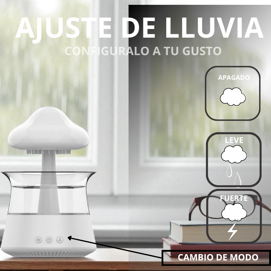 TranquiCloud